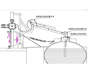 报警器